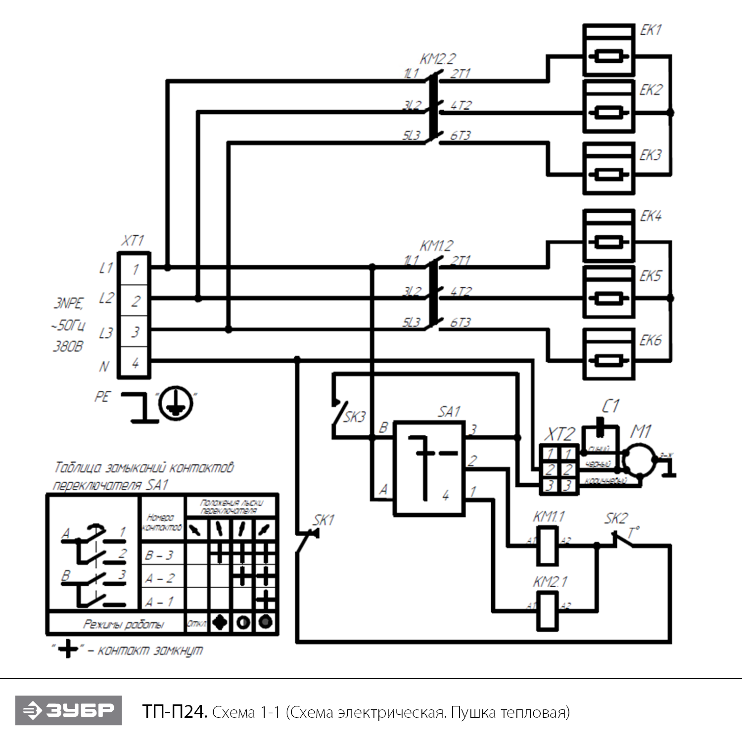 Тепловая пушка, ТП-П ТП-П24