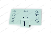 Прочее Информационная панель